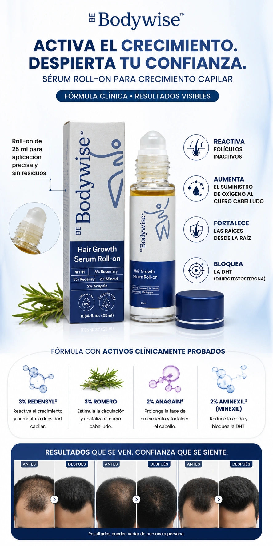 Roll-On de Crecimiento Capilar™